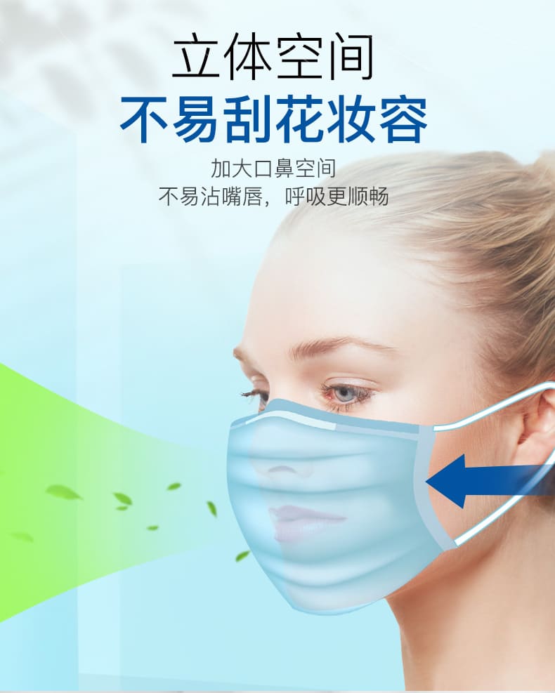 3M 7660 Nexcare 医用口罩 （医疗防护、三层防尘、防飞沫、轻薄、舒适、透气）